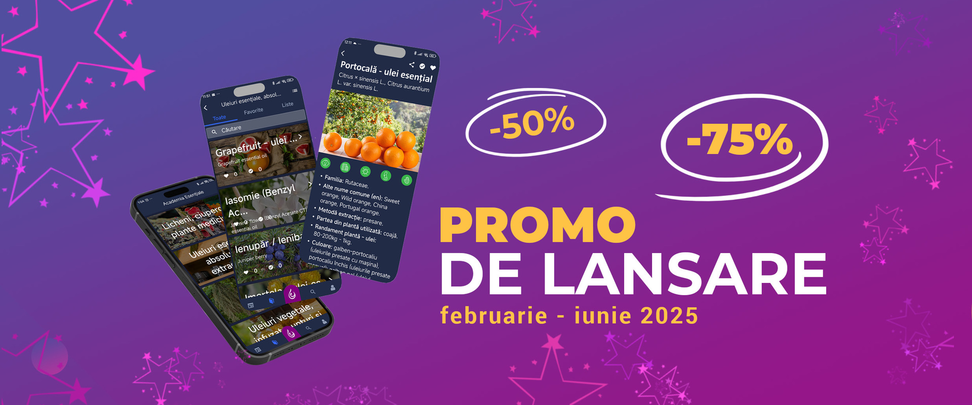 Promotion starten